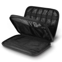 Лот: 21438332. Фото: 2. Органайзер UGREEN Storage Bag... Аксессуары