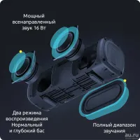 Лот: 21065616. Фото: 3. Портативная Bluetooth колонка... Бытовая техника