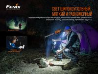 Лот: 21441104. Фото: 14. Налобный фонарь Fenix HM60R