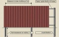 Лот: 4118484. Фото: 4. Труба профильная 50*50*2 6ти метровая... Красноярск