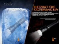 Лот: 21578925. Фото: 12. Фонарь Fenix TK06 Cree SST20