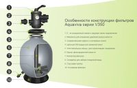 Лот: 20514593. Фото: 4. Фильтр "Aquaviva" V450 (d=450мм...