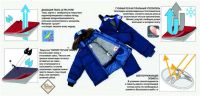 Лот: 5172986. Фото: 3. новый костюм АрктиЛайн 92см. Дети растут