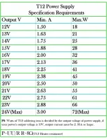 Лот: 20764619. Фото: 17. Умный мини-паяльник T12 OLED 12-24В...