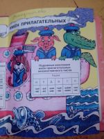 Лот: 6297922. Фото: 2. учебник Русский язык 4 класс часть... Учебники и методическая литература