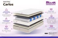 Лот: 25073291. Фото: 2. Матрас MILDEX Carlos. Мебель для спальни