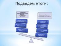 Лот: 6018185. Фото: 7. Электронный прибор для борьбы...