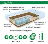 Лот: 13941050. Фото: 2. Матрас Колеус. Мебель для спальни