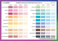 Лот: 6895174. Фото: 2. Колер ЛАКРА универсальный 100... Отделочные материалы
