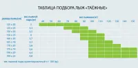 Лот: 19615958. Фото: 2. Лыжи охотничьи деревянные "Таежные... Охота