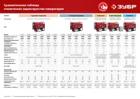 Лот: 19404733. Фото: 6. Набор колес + рукоятка № 1 для...