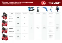 Лот: 19404809. Фото: 5. Компрессор воздушный безмасляный...