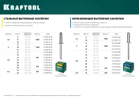 Лот: 19405285. Фото: 2. Заклепки нержавеющие Kraftool... Инструмент и расходные