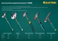 Лот: 19405602. Фото: 4. Кувалда цельнокованая Kraftool... Красноярск