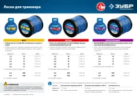 Лот: 20133451. Фото: 4. Леска для триммера КРУГ ЗУБР... Красноярск