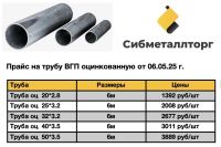 Лот: 5050087. Фото: 15. Металлопрокат (труба профильная...