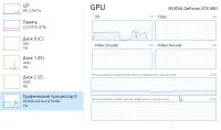 Лот: 18850013. Фото: 5. GTX 680 2Gb 256bit Galaxy