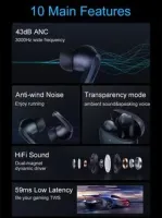 Лот: 20618707. Фото: 4. Беспроводные наушники Xiaomi Redmi... Красноярск