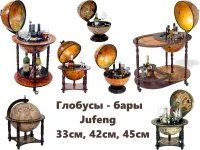Лот: 19997724. Фото: 6. Глобус бар