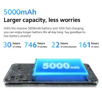 Лот: 19978885. Фото: 4. Смартфон Xiaomi Redmi A1+ 2Гб...