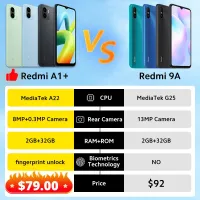 Лот: 19978885. Фото: 5. Смартфон Xiaomi Redmi A1+ 2Гб...