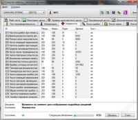 Лот: 2279248. Фото: 2. Hdd samsung 200Gb. Комплектующие