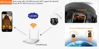 Лот: 25524124. Фото: 2. Новая. Гарантия. Уличная IP камера... Оборудование