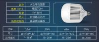 Лот: 7556636. Фото: 2. лампа E27 40W светодиодная 40Вт... Освещение