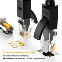 Лот: 25623537. Фото: 6. Кабель сетевой плоский UGREEN...