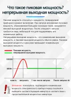 Лот: 25351030. Фото: 7. Новый. Гарантия. Инвертор с модулированной...