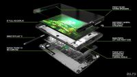 Лот: 6932946. Фото: 5. Nvidia Shield Tablet 32Gb LTE...