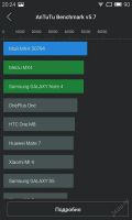 Лот: 5548396. Фото: 4. Последний! Новый Смартфон MEIZU...