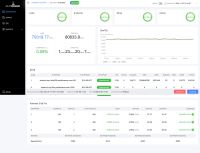 Лот: 22808215. Фото: 4. Bitmain Antminer S19j pro-105th... Красноярск