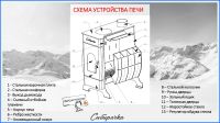 Лот: 17157354. Фото: 7. Печь воздухогрейная Сибирячка-6...