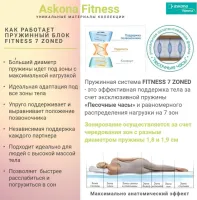 Лот: 20110536. Фото: 6. Матрас Askona Fitness Idea/ Аскона...