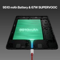 Лот: 23573649. Фото: 3. Игровой Планшет Oneplus Pad 2... Компьютеры, оргтехника, канцтовары