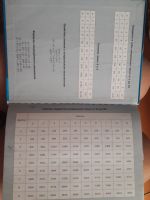 Лот: 15069183. Фото: 4. Учебник алгебра 7 класс. Красноярск