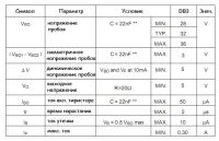 Лот: 15095227. Фото: 4. Тиристор, динистор, диак, diac...