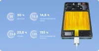 Лот: 20545012. Фото: 5. Смартфон POCO F5 12/256GB | Цвет...