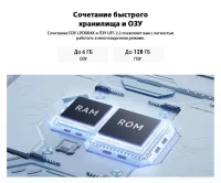 Лот: 20632634. Фото: 6. Xiaomi Redmi Note 12 4G NFC 256Гб...