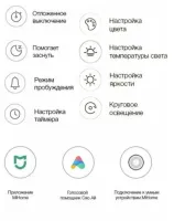 Лот: 21975987. Фото: 5. Ночник Xiaomi Mijia Bedside Lamp...