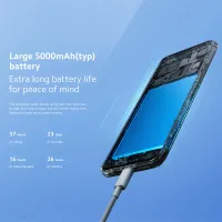 Лот: 20737386. Фото: 6. Xiaomi Redmi 12 NFC 256Гб \ 8Гб...