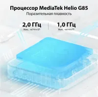 Лот: 20947390. Фото: 11. Новый Xiaomi Redmi 12C 3/64Gb...