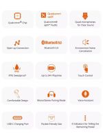 Лот: 16880917. Фото: 3. Беспроводные наушники Tronsmart... Бытовая техника