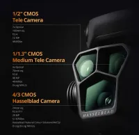 Лот: 21128330. Фото: 4. Квадрокоптер DJI Mavic 3 Pro Fly...