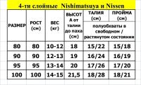 Лот: 2861077. Фото: 3. 4х слойные трусики тренировочные... Дети растут