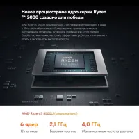 Лот: 21434566. Фото: 3. Ноутбук Redmi Book Pro 14 SSD... Компьютеры, оргтехника, канцтовары
