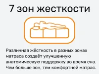 Лот: 21244887. Фото: 2. Матрас Аскона Терапия Энергия... Мебель для спальни