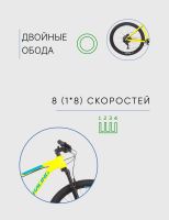 Лот: 22379612. Фото: 6. Горный велосипед Titan Racing...