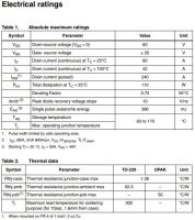 Лот: 19193423. Фото: 2. транзистор FET STP65NF06 65V 65A... Радиодетали  (электронные компоненты)